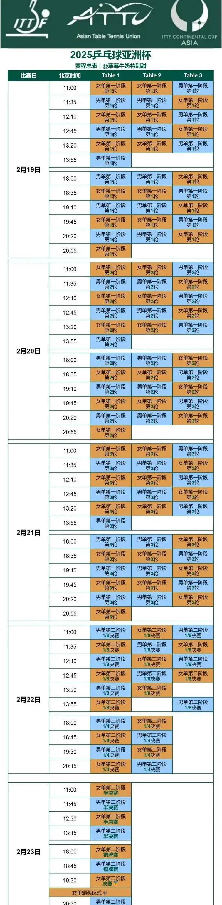 aoa体育官网-亚洲俱乐部足球赛中一场比赛的结果公布