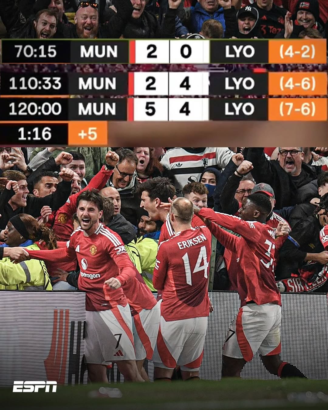 曼联赢得重要比赛:积分榜上升 曼联赢得重要比赛:积分榜上升