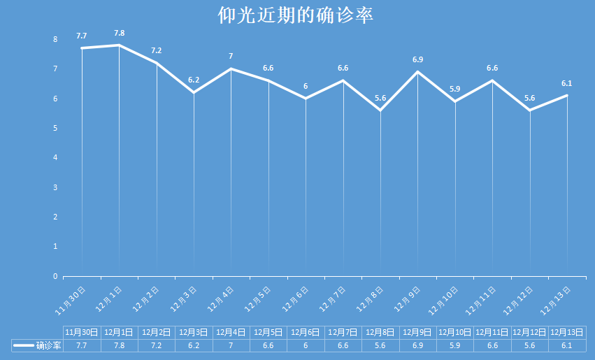 aoa体育娱乐-包含尼斯客场战平马赛，积分榜排名略有下降的词条