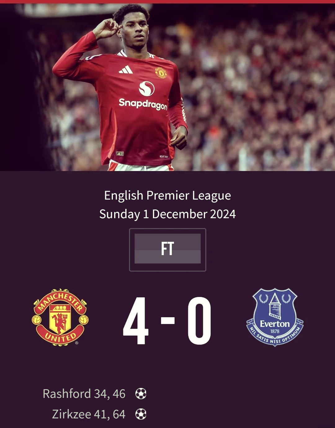 包含曼联中场突破,英超联赛领跑榜单的词条 包含曼联中场突破,英超联赛领跑榜单的词条