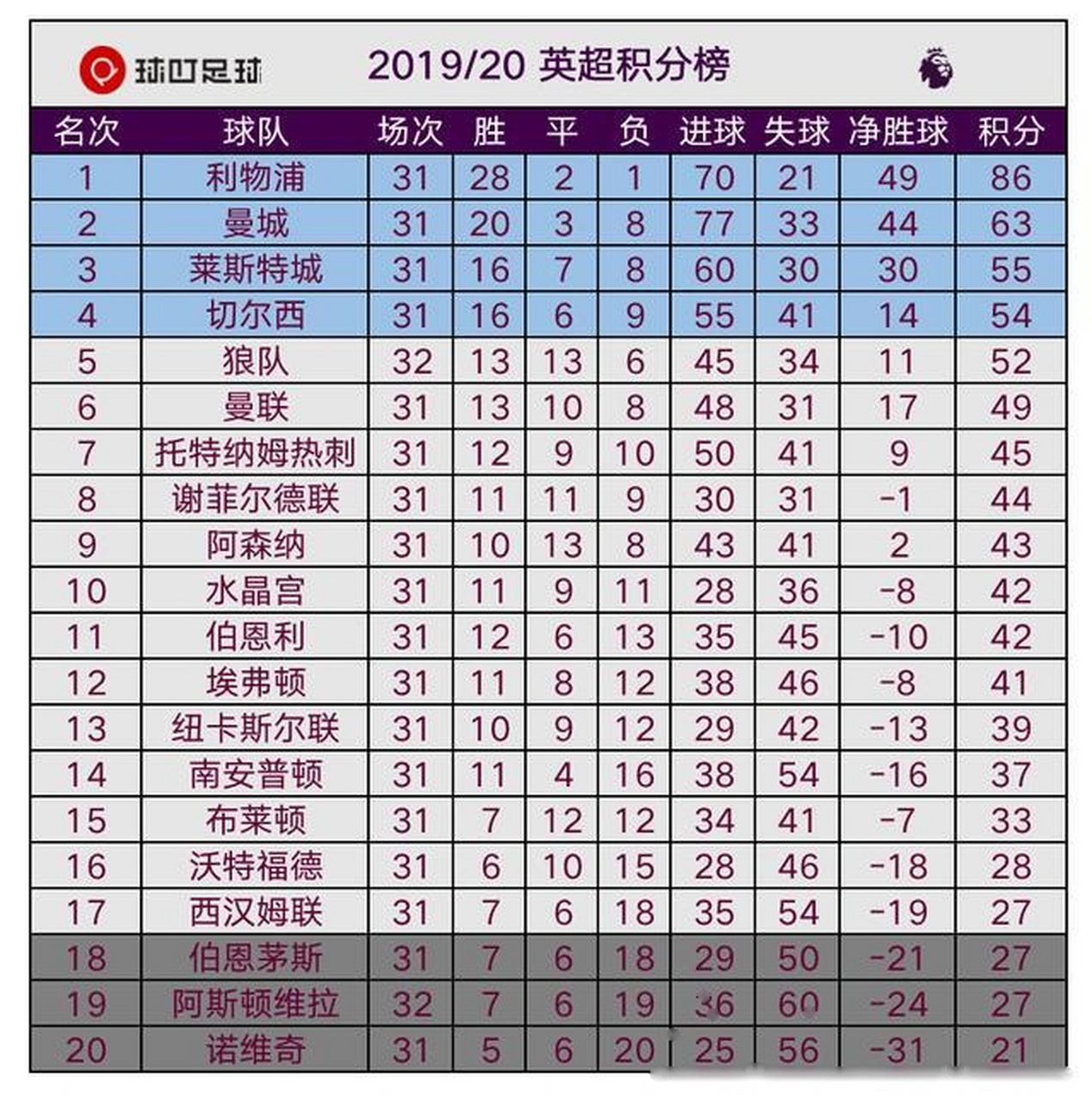 aoa体育活动-狼队客场胜利，稳固积分榜前列位置的简单介绍