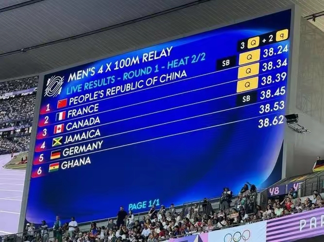 关于拉脱维亚队险胜卢森堡队,小组排名稳定第五的信息 关于拉脱维亚队险胜卢森堡队,小组排名稳定第五的信息